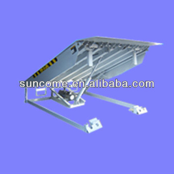 hydraulick type dock leveler