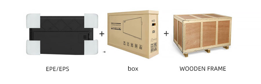 Smart Board Packaging