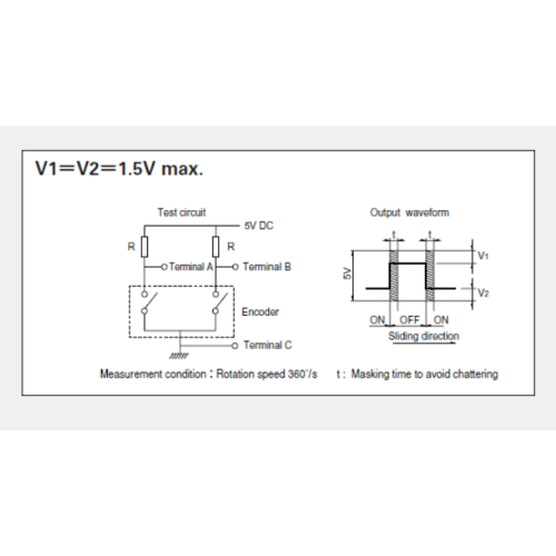 Ec11 serie Incrementele encoder