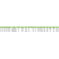 Kitchen Electronics - China Export Customs Data