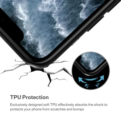 Durable TPU Soft Back Phone Cover for Xiaomi and Poco Models