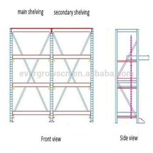 Vertical Mould Racks Mould Storage Rack Plastic Injection Mould For ...