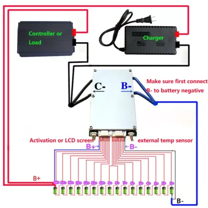 Ant RS485 BT CAN BUS LiFePO4 PCM Protection Board Smart BMS