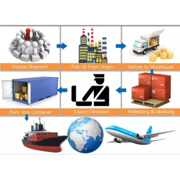 Canadian discount air freight forwarder