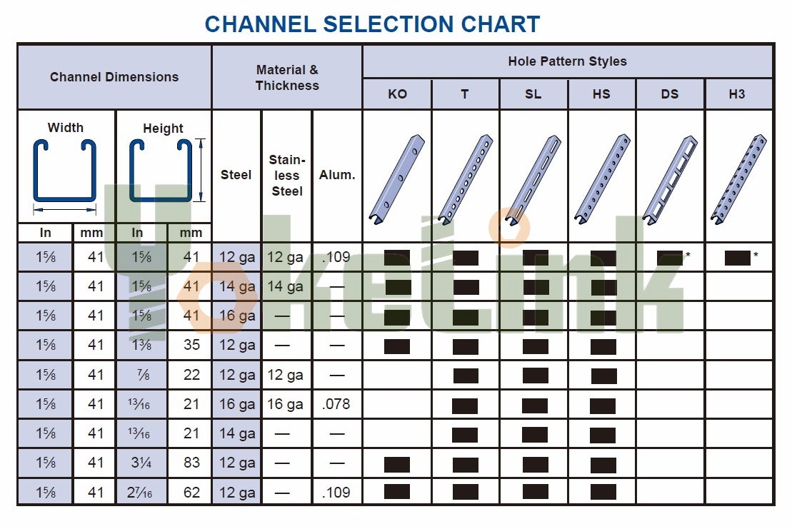 Specification