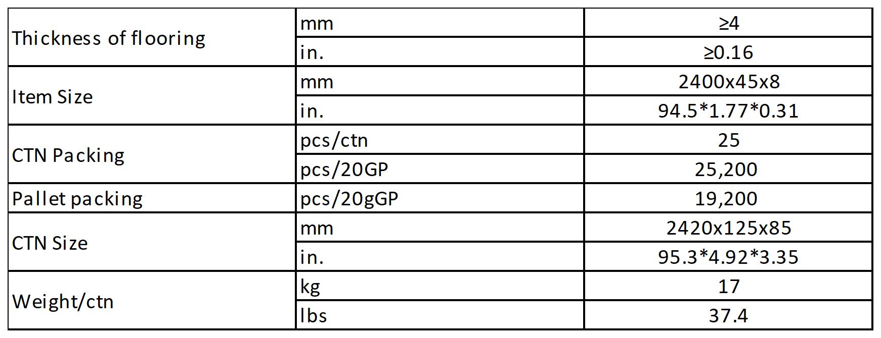 SPC REDUCER