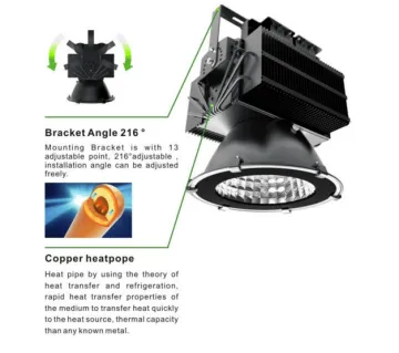 High power 400W LED Floodlight