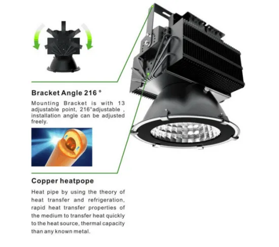 High power 400W LED Floodlight