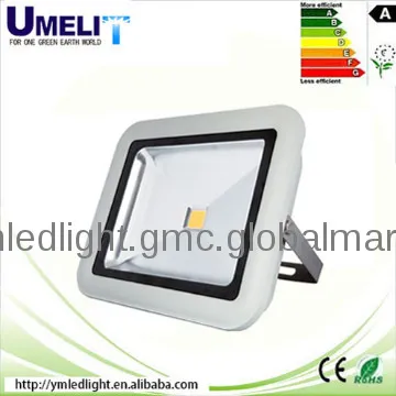 battery powered flood lights