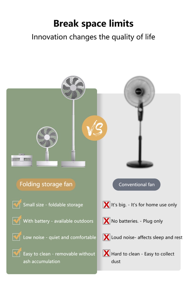 Foldable solar Fan