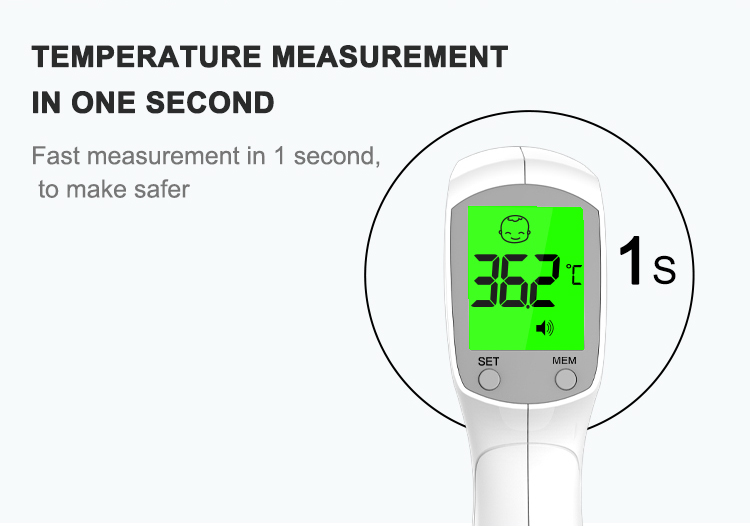 How much thermometer gun