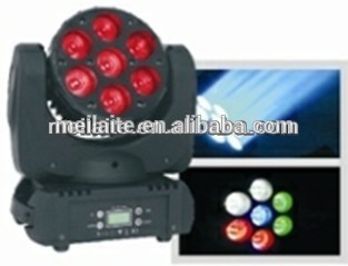 7*15W 4 in 1 Beam moving head led wash