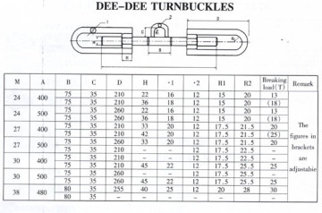 Dee-Dee Type Turnbuckles, Dimensions Data, Drawing
