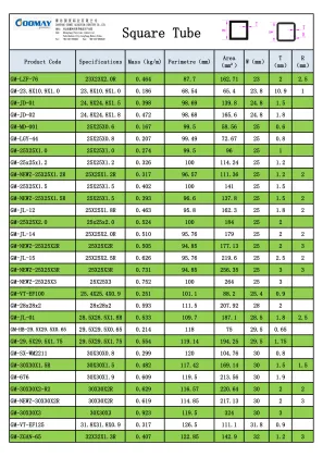 Energy Saving DIY aluminium window frames aluminium frame