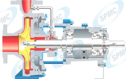 Single-Stage End-Suction Centrifugal Pump