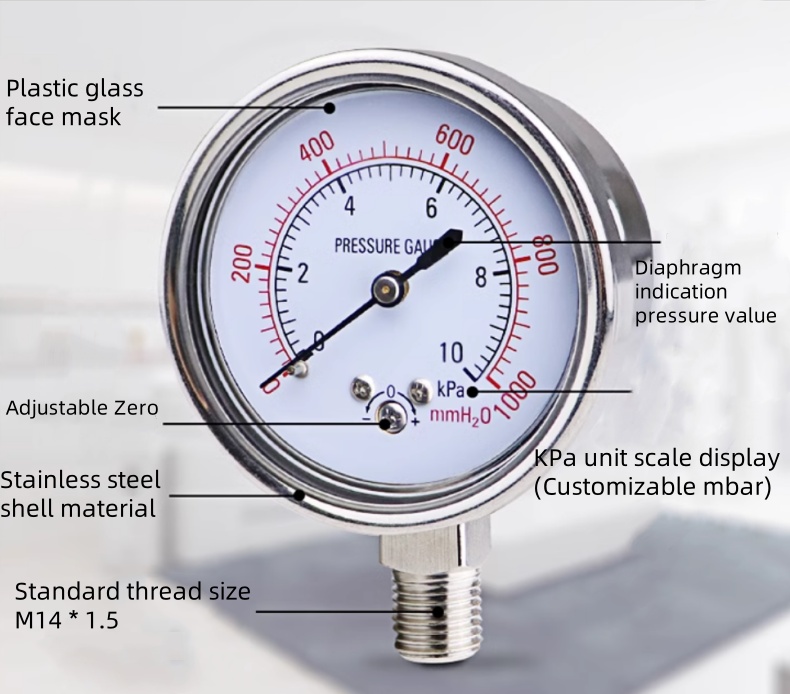 Capsule pressure gauge Capsule pressure gauge