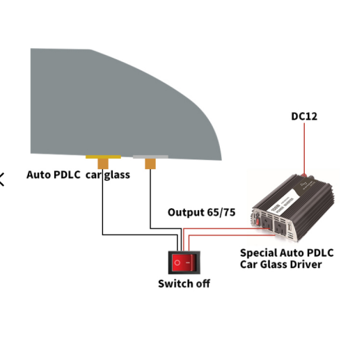 Coche PDLC Interruptible Autobús eléctrico Ventana de privacidad Tinte