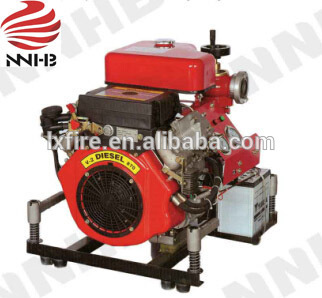 Fire pump LX-22B