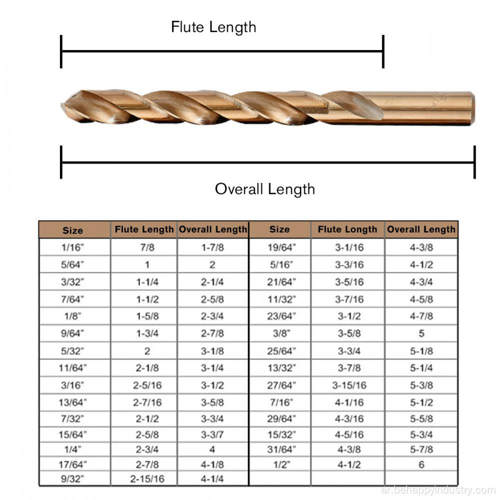 Metric HSS M42 Cobalt Twist Bits Set