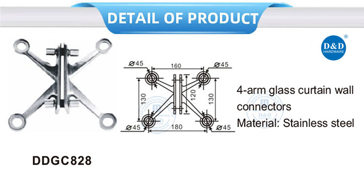 glass connectors