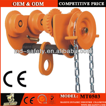 SERIES MANUAL GEARED TROLLREY WITH 0.5T-10T