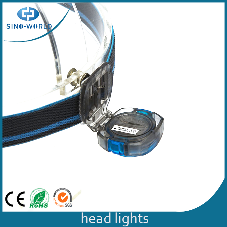 Super Bright Headlamp