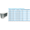 เครื่องกรองฝุ่นอากาศ Photocatalyst มีสามรูปแบบ