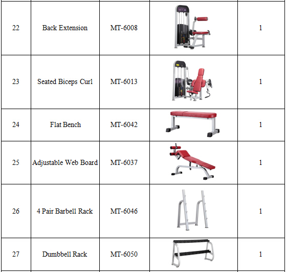 fitness equipment manufacturer