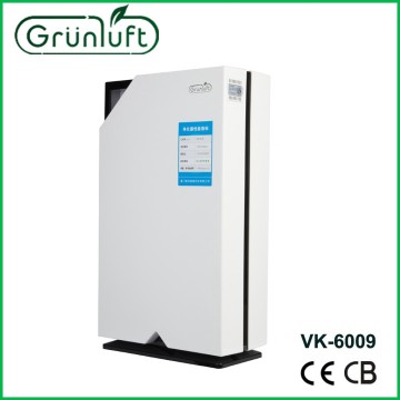 Best air purifiers with CE
