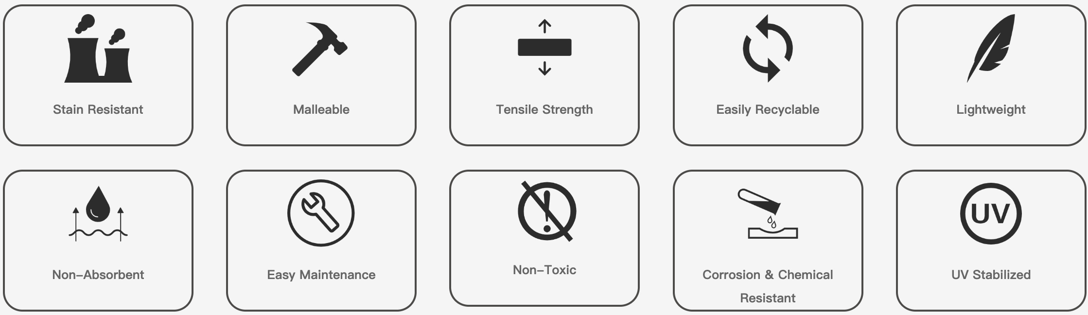 HDPE Sheet PROPERTIES