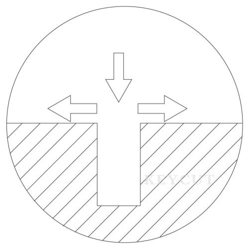 side milling for keyline