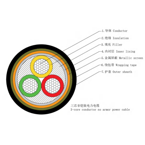 Cable cu/xlpe/nmta/pe-1.8/3kV
