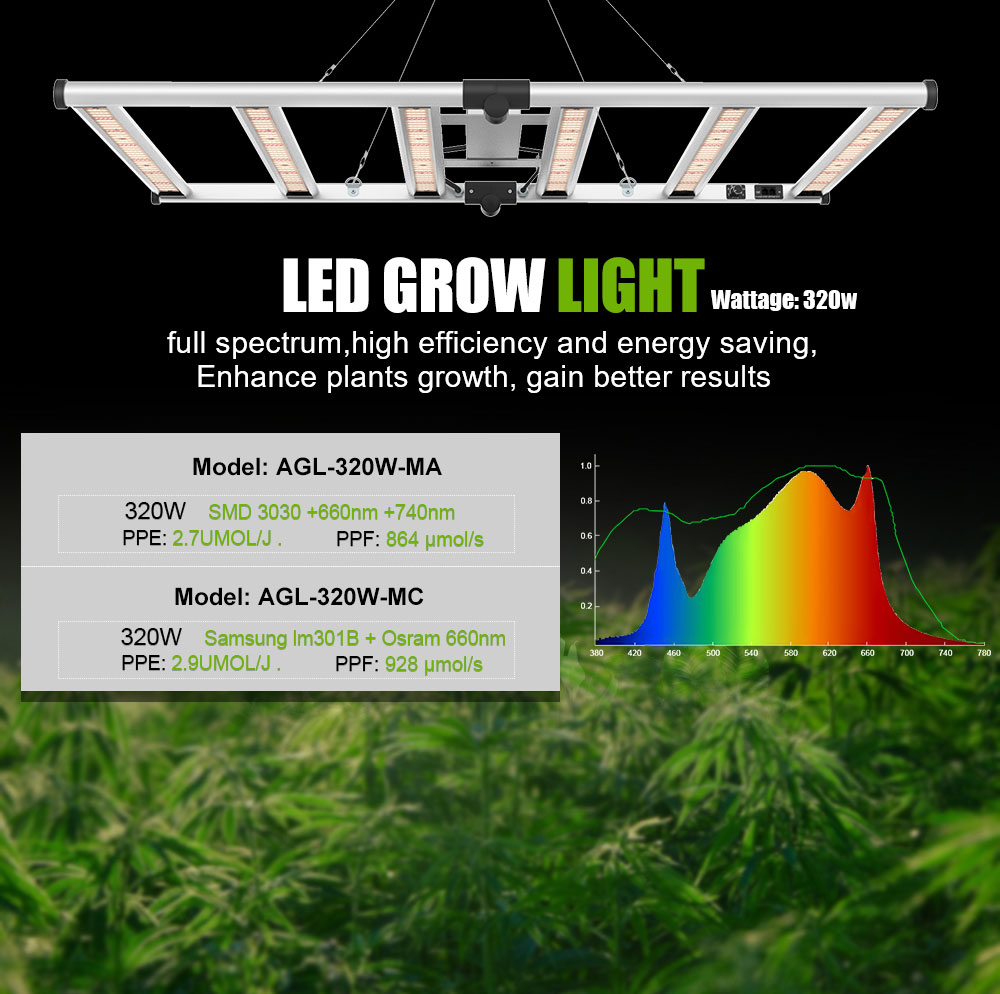 AGLEX Commecial LM301B Led Grow Light com Prata