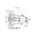 RZ type hot water pump