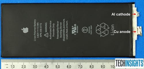 Iphone6 Plus Fig1