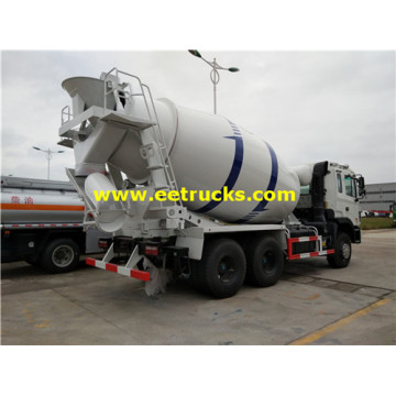 JAC 10 Wheel 12m3 Concrete Mixing Trucks