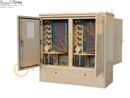 OPTICAL DISTRIBUTION CABINET, ODC, OUTDOOR OPTICAL DISTRIBUTION CABINET