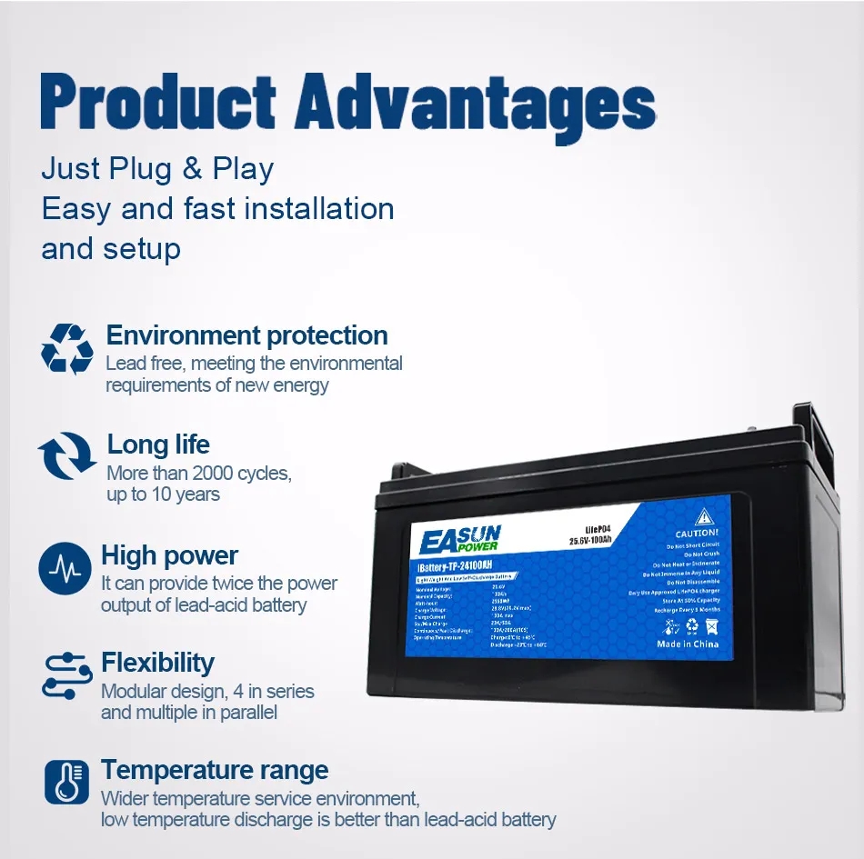 24V 100AH LifePO4 Battery Pack