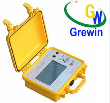 Cable Fault Pre-Locator