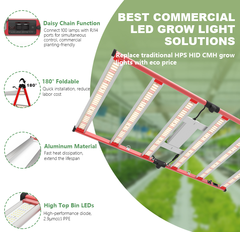 full spectrum 320w led grow light for hydroponic
