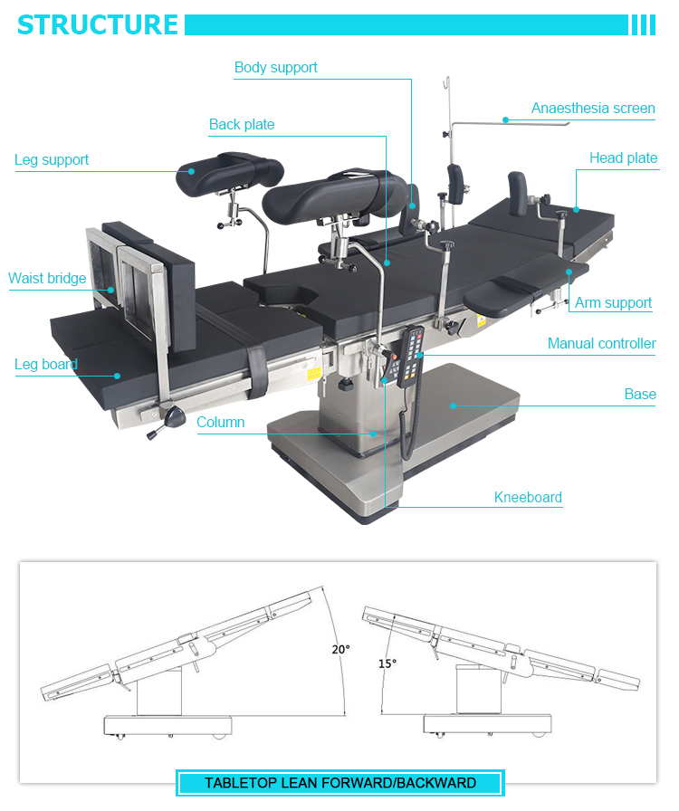 OPERATING TABLE 04