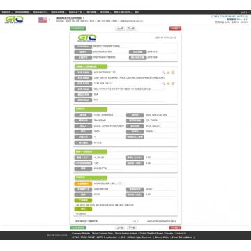 Hose USA Import Data