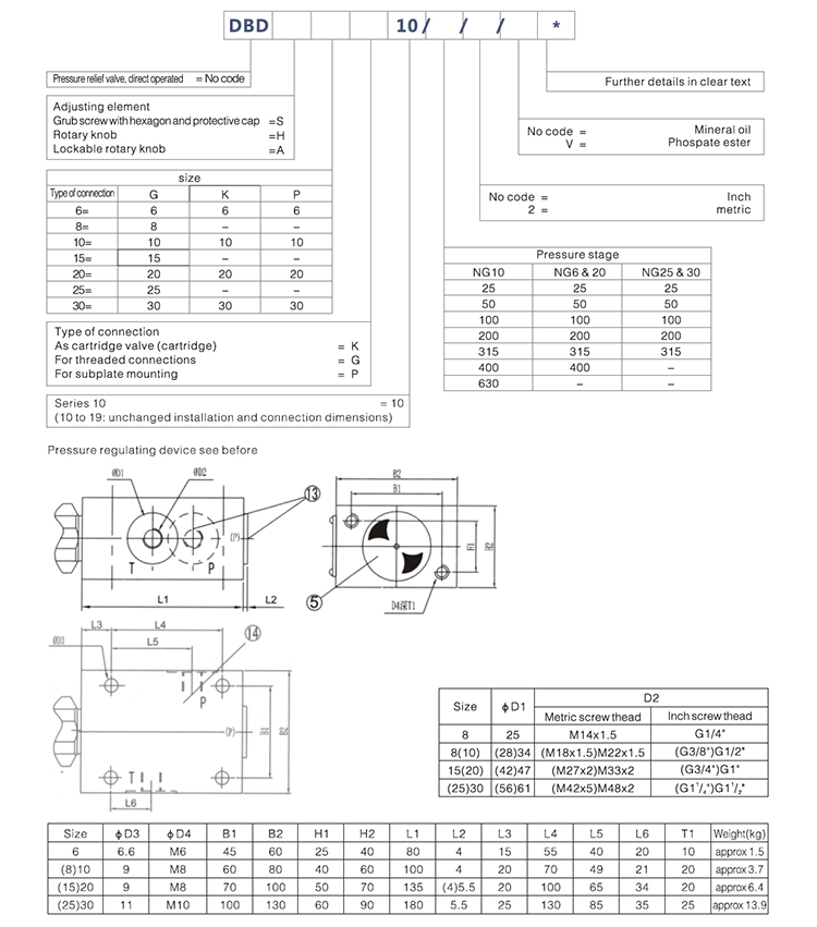 DBDH6P Hydraulic Direct Controlled Pressure Relief Valve