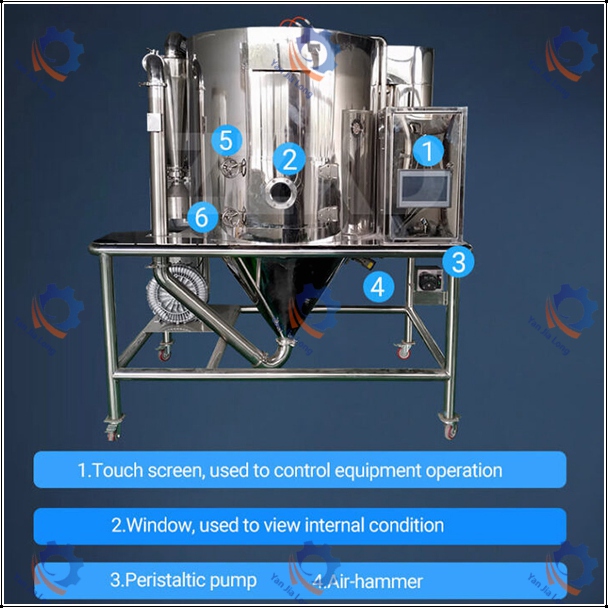 High Quality Centrifugal Spray Fruit Dryer Machine
