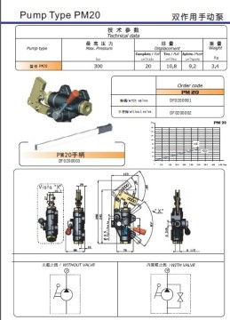Hand Pump (PM20)
