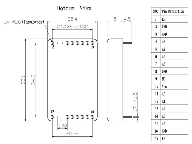 SDB1051X-7-2-J