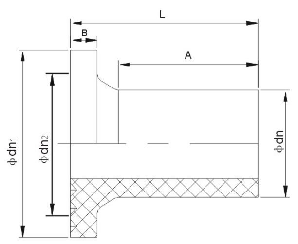 butt stub end adapter