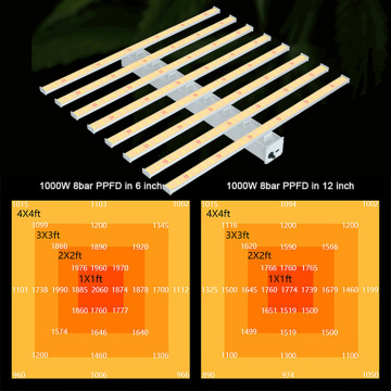 Wachsen leichte Dimmer -LED UV IR -Pflanzenlampe