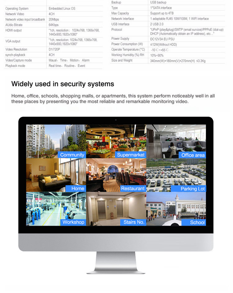 Mobile Control IP Camera