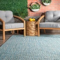Teal colour Nuloom outdoor exterior balcony rugs